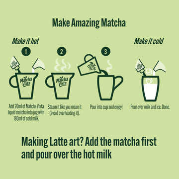 how to use matcha vista